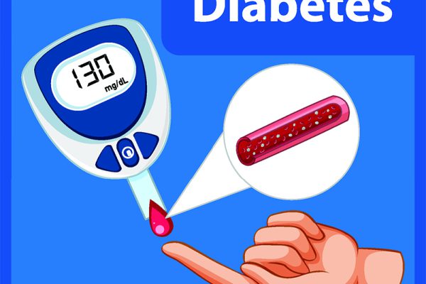روش‌های تشخیص دیابت